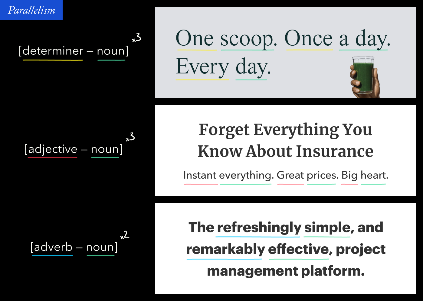 Examples of Parallelism