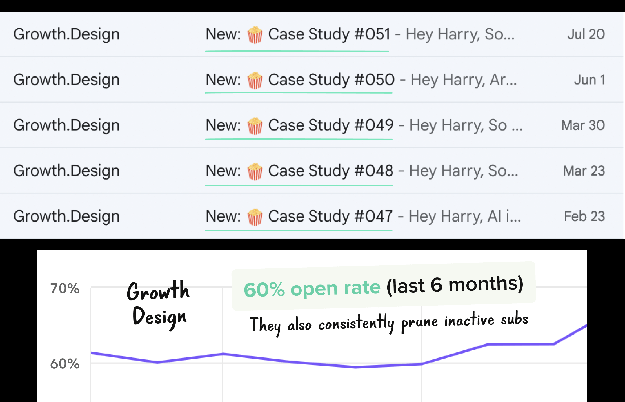 Growth Design emails