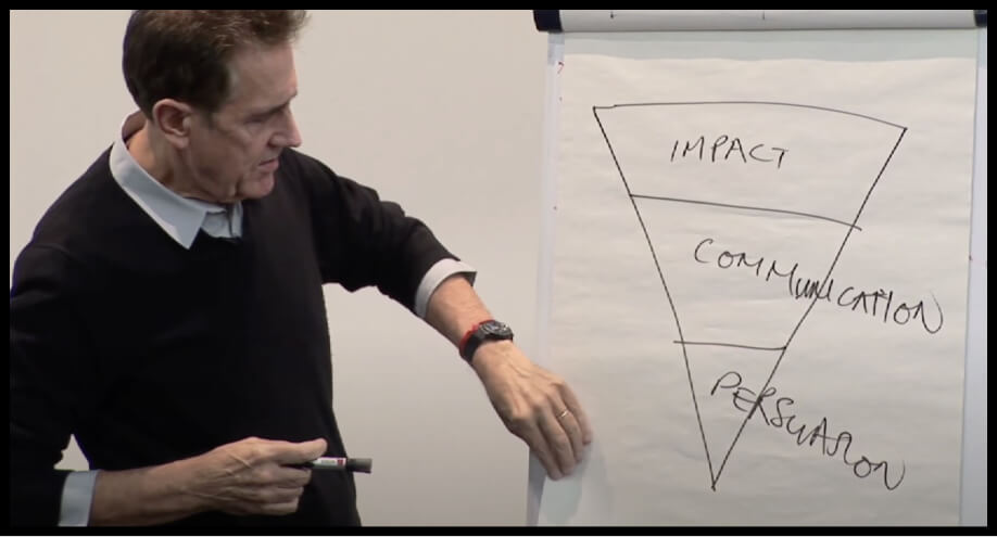 Dave Trott Drawing on a Flipchart