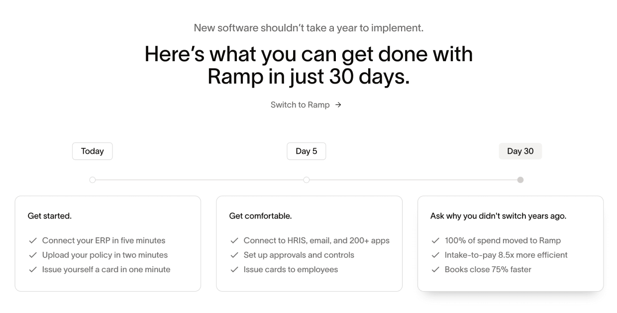 Ramp's Homepage