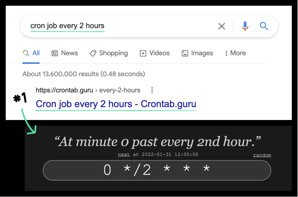 Crontab Guru SEO