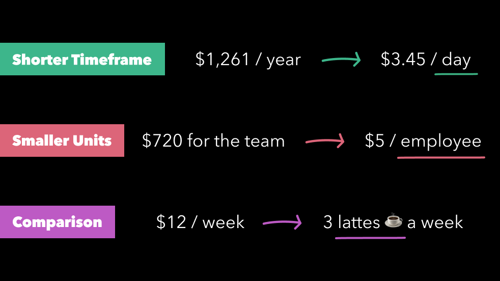 Simple social proof