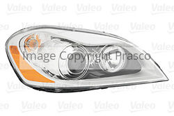 Responsive Image