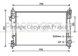 Responsive Image