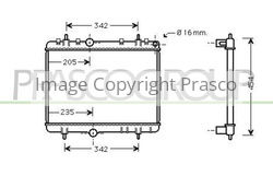 Responsive Image
