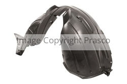 Responsive Image
