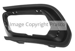 Responsive Image