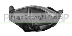Responsive Image