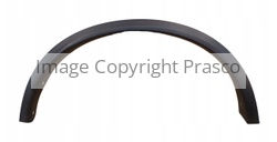 Responsive Image
