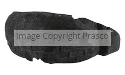 Responsive Image