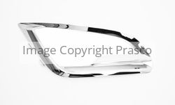 Responsive Image