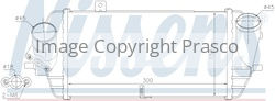 Responsive Image