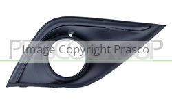 Responsive Image