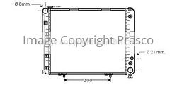 Responsive Image