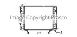 Responsive Image