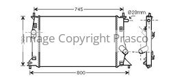 Responsive Image