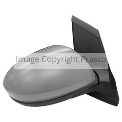 Responsive Image