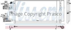 Responsive Image
