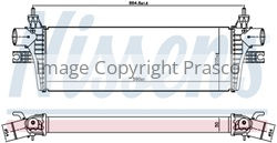 Responsive Image
