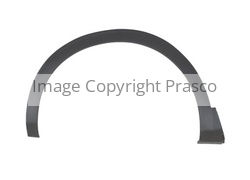 Responsive Image