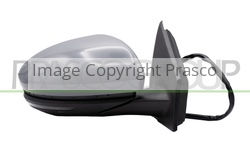 Responsive Image