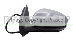 Responsive Image