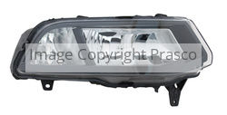 Responsive Image