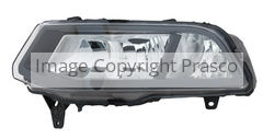 Responsive Image