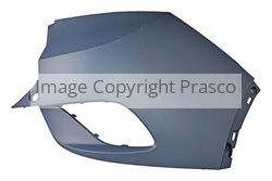 Responsive Image