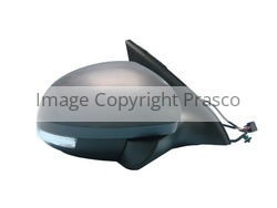 Responsive Image