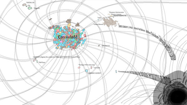 Cartografía