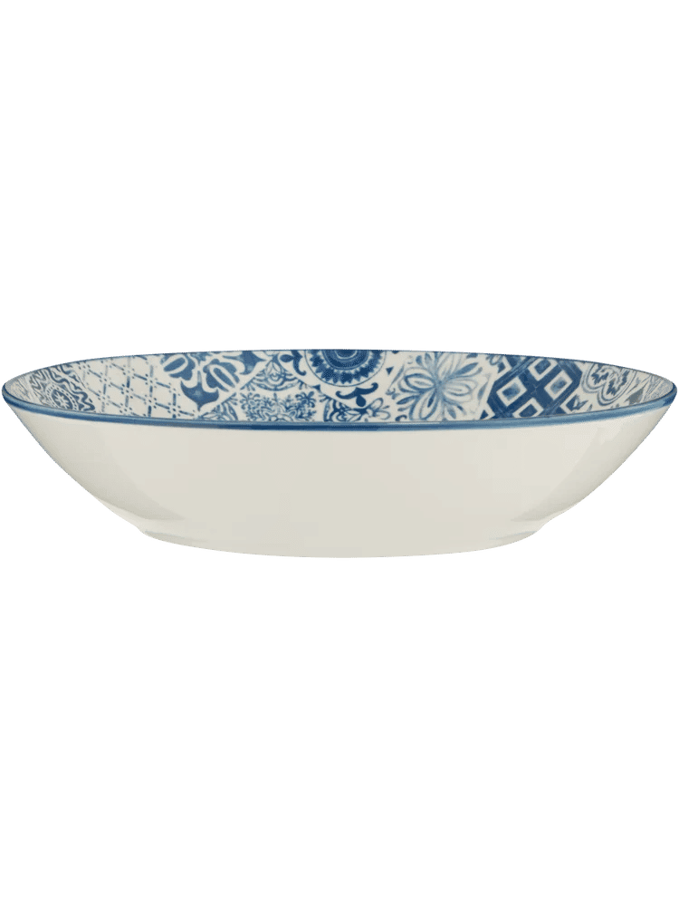 Print Bowls