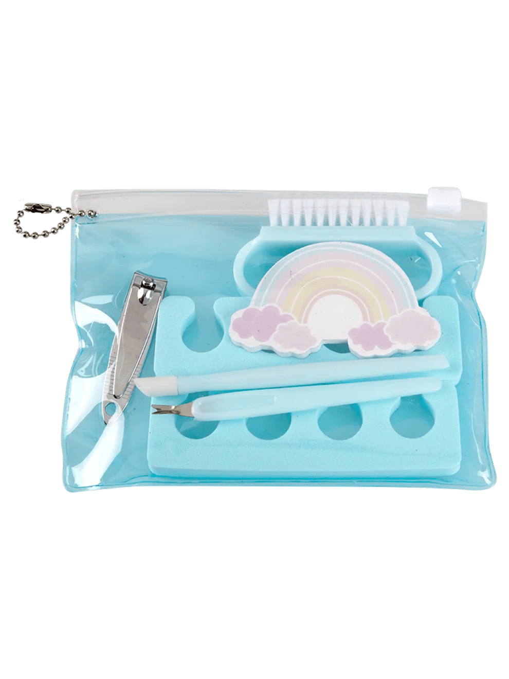 Pink 7-Piece Manicure Pedicure Nail Care Set (2)