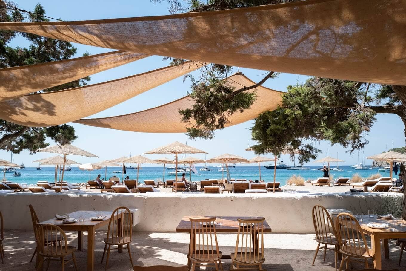 Which European destination are you? Which European destination are you?