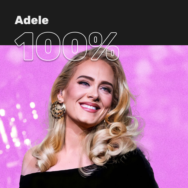 100% Adele. Яка знайома мелодія… А що ж це грає?