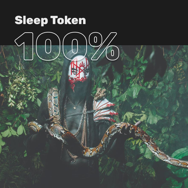 100% Sleep Token. Яка знайома мелодія… А що ж це грає?