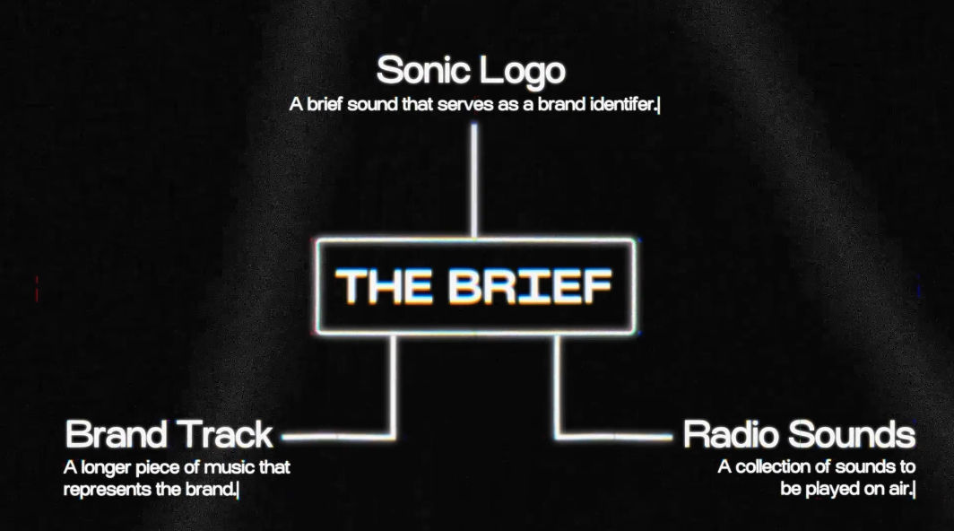 RNIB Assets Listed Sonic Identity