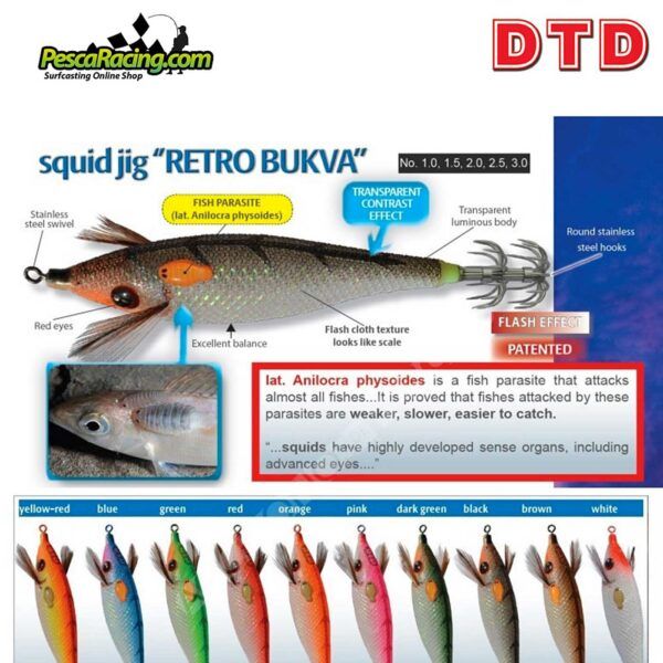 Jibioneras DTD - RETRO BUKVA