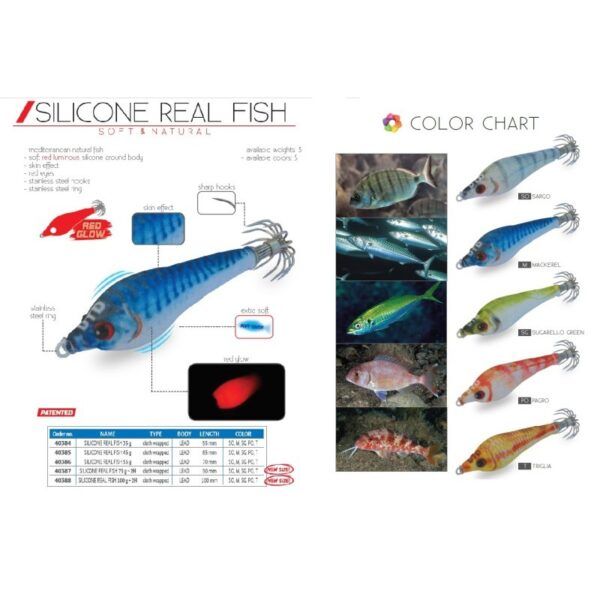 Jibioneras DTD - SILICONE REAL FISH