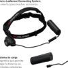 Linterna Frontal LED LENSER H7R CORE 1000 LUMENS