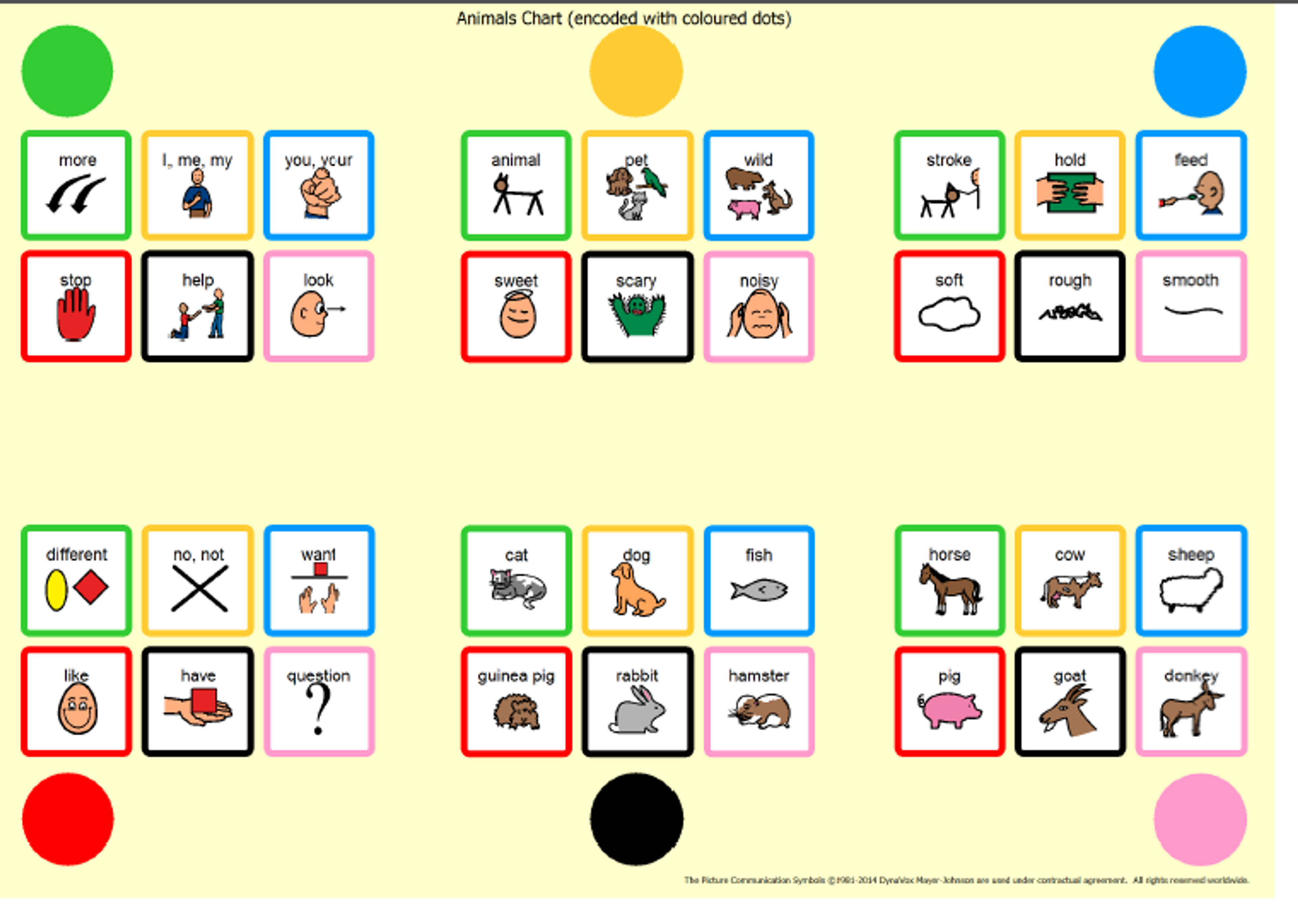 An thumbnail for the post: Animals 36 colour encoded with dots