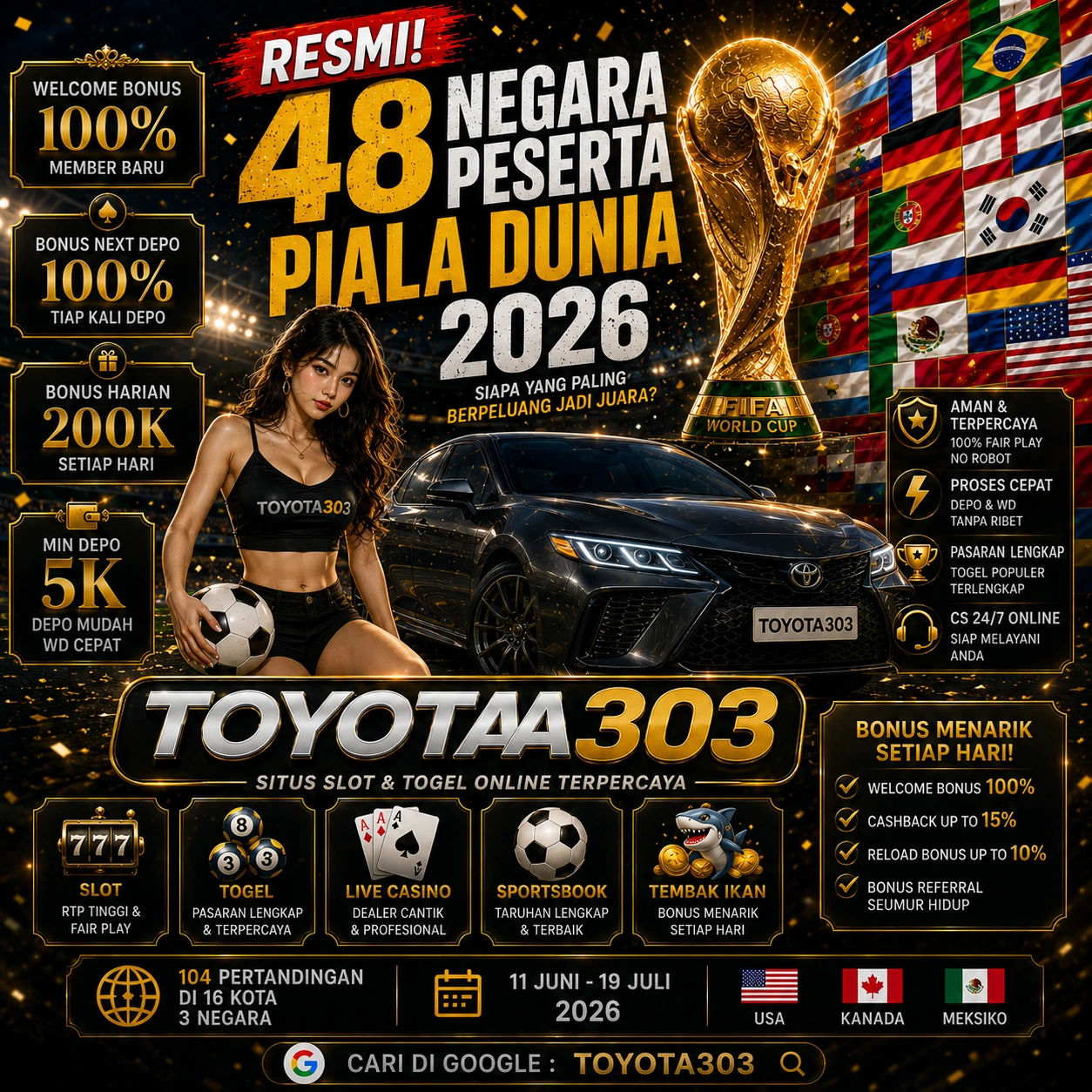 TOYOTA303: Link Slot Gacor Dengan RTP Tertinggi Pasti Maxwin Maksimal
