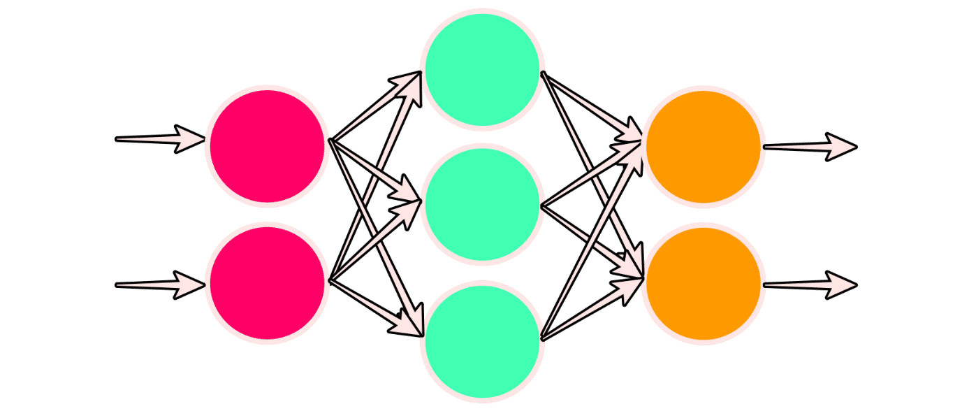 Illustration of a neural network.