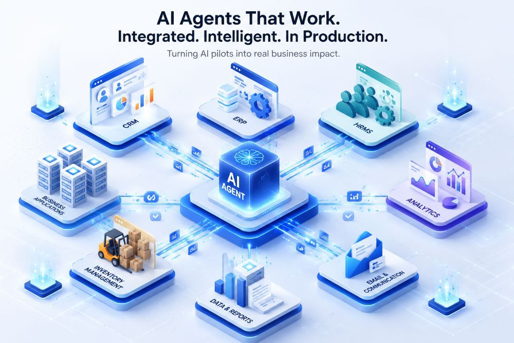 AI agent integrating CRM, ERP, HRMS, analytics, email, and enterprise applications through intelligent workflow automation.
