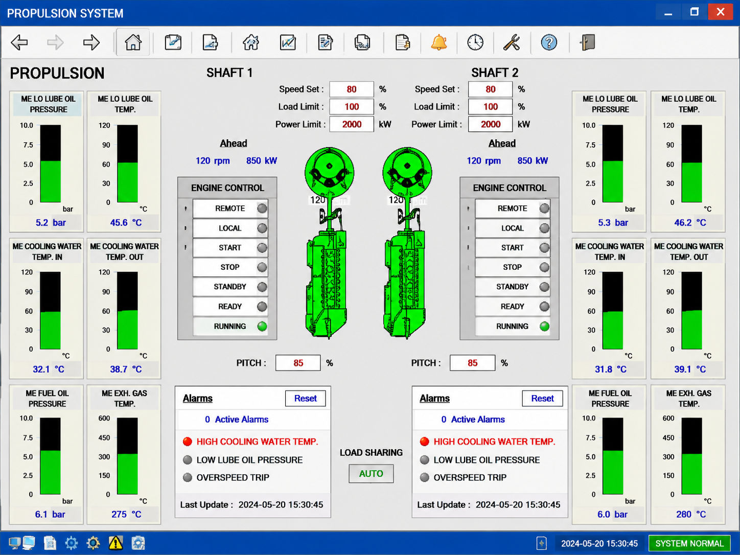 Cooperative developed SG-3000 AMS