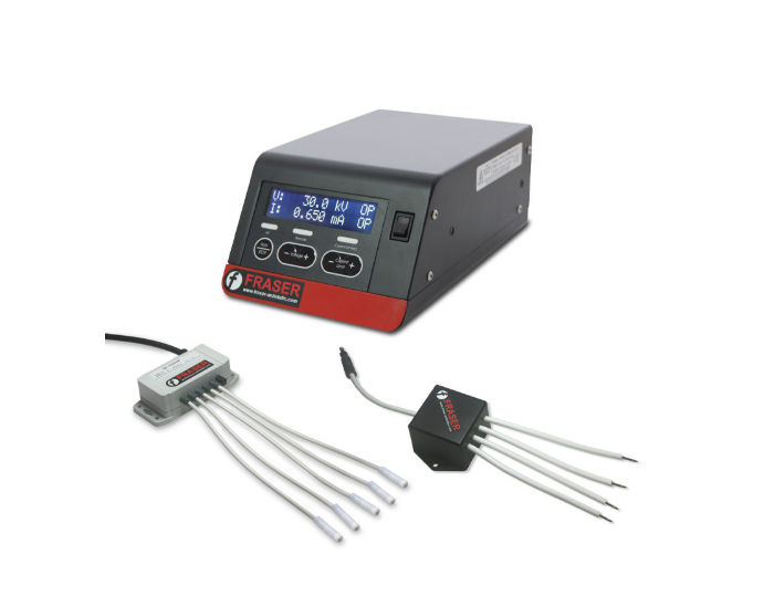 IONFIX IML Accessories