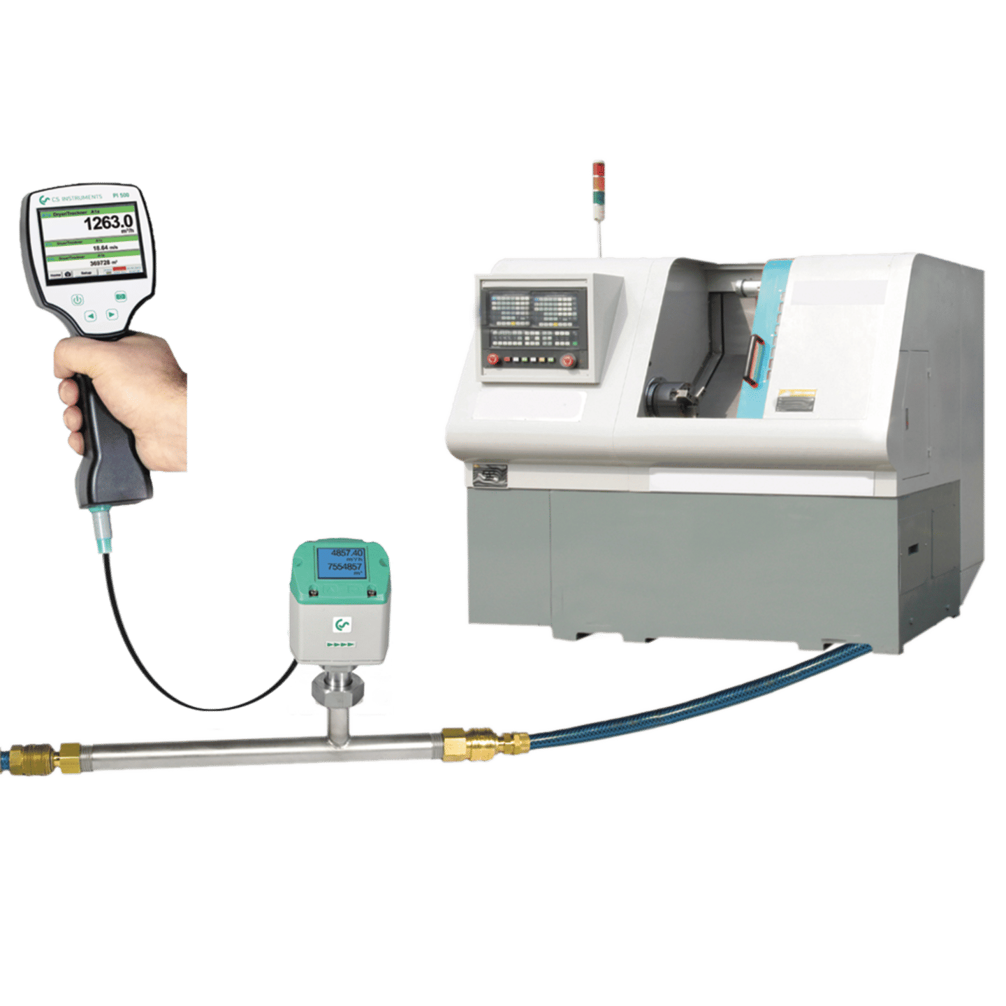 PI 500 - portable flow measurement