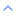 Collapse FAQ