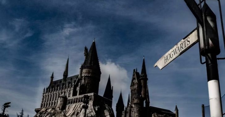 Harry Potter House Quiz