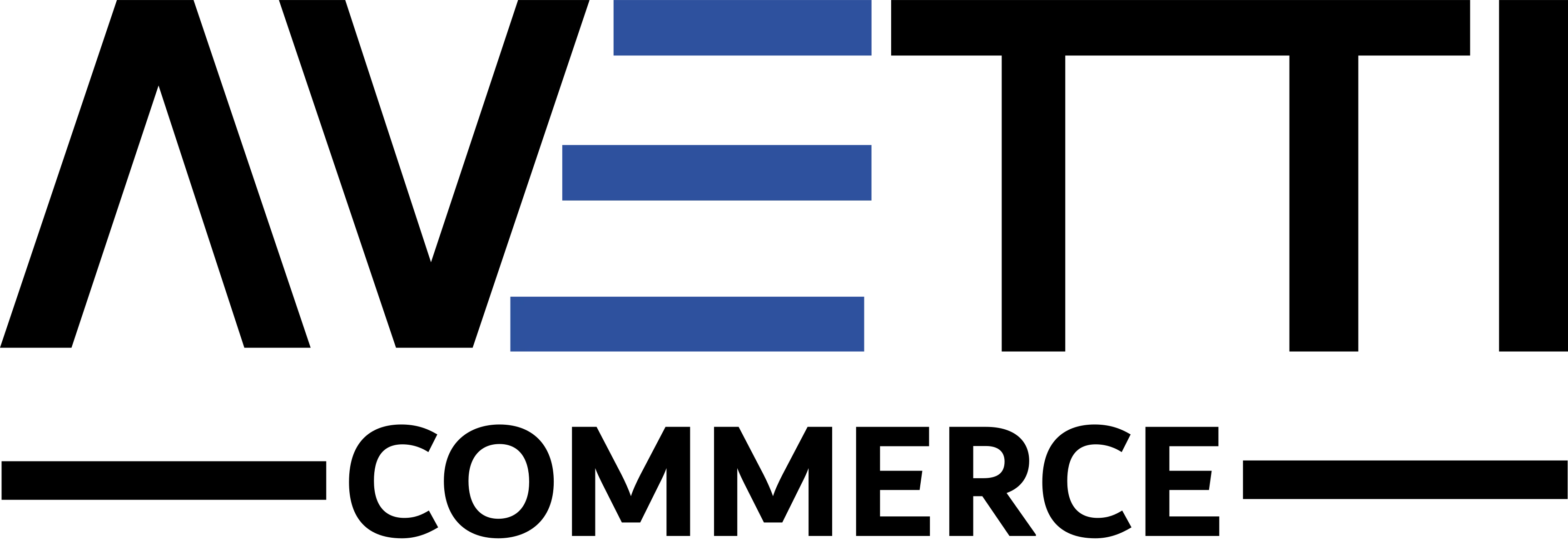 Avetti Commerce - Enterprise eCommerce Platform